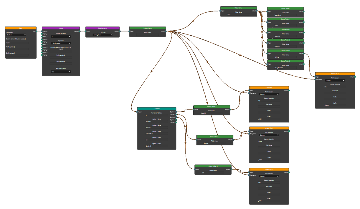 Build Complex Structures